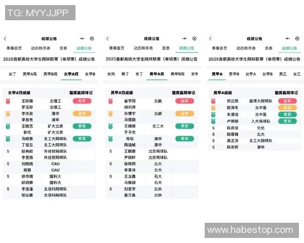 北京网球队在洲际杯积分榜中以80分稳居首位展现强劲实力